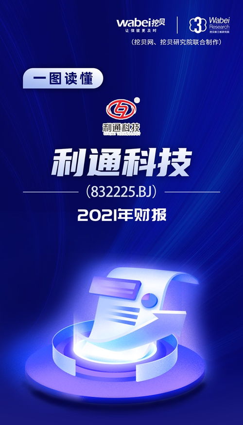 一圖讀懂利通科技2021年財(cái)報(bào) 四大產(chǎn)品收入齊增長(zhǎng)，經(jīng)營(yíng)性凈現(xiàn)金流大幅攀升